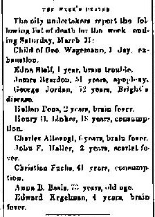A narrow newspaper column headed The Week's Deaths, saying the city undertakers report the following list of death for the week ending Saturday, March 31, and then eleven names each with an age and a cause, among them James Reardon 51 years apoplexy, George Jordan 72 years Bright's disease, and Hellen Penn 2 years brain fever.