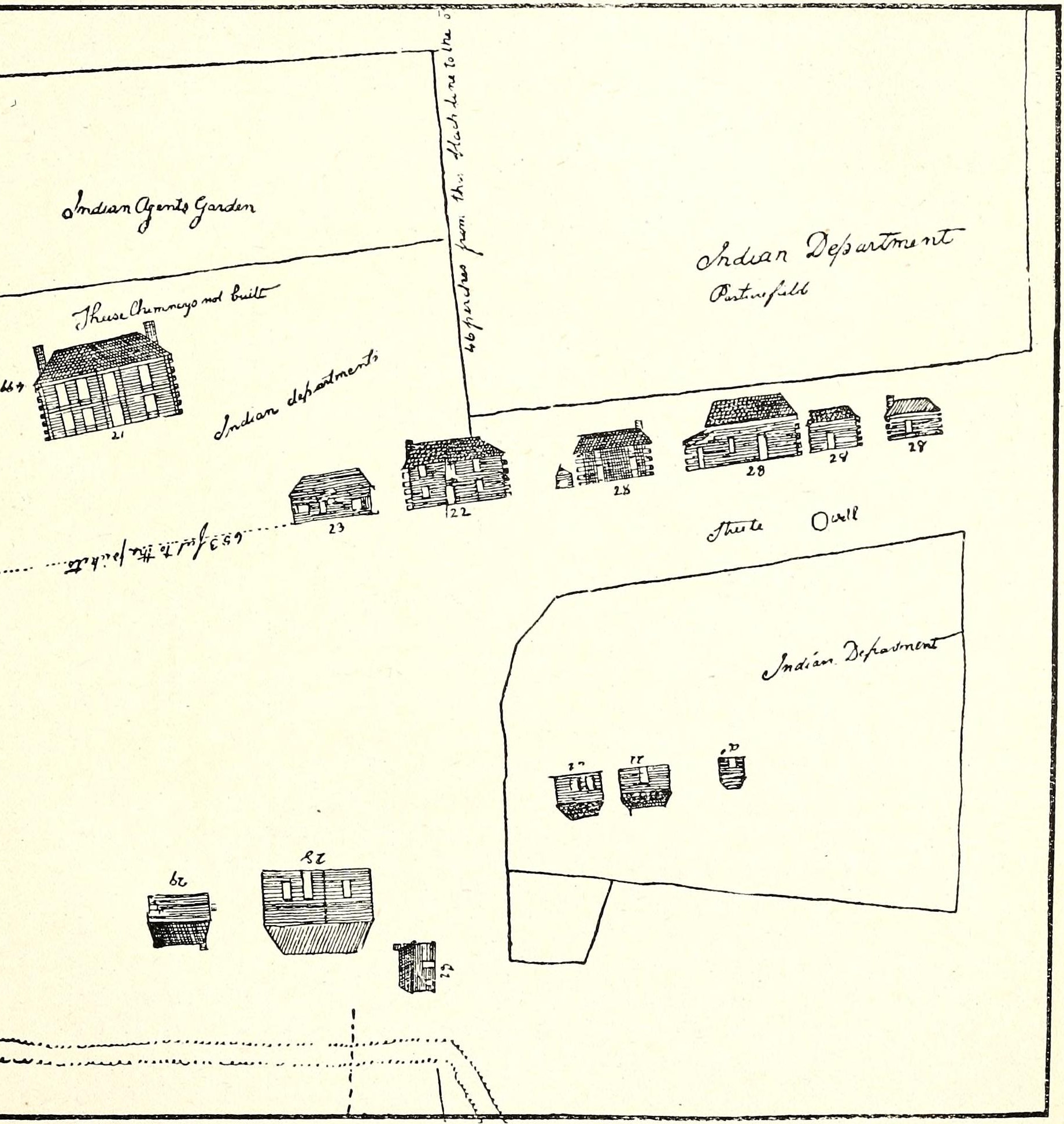Whistler’s ground outside the pickets, 1816